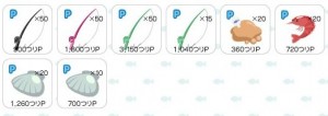 石狩川中流つりポイントアイテム