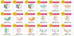 ショールーム広場、キッチンアイテム