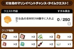 灯台島のマリンイベント