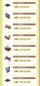 2024年5月のルームクエストはレコードその2