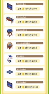 2024年8月のルームクエストは天体観測その3