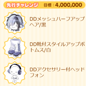 先行チャレンジ